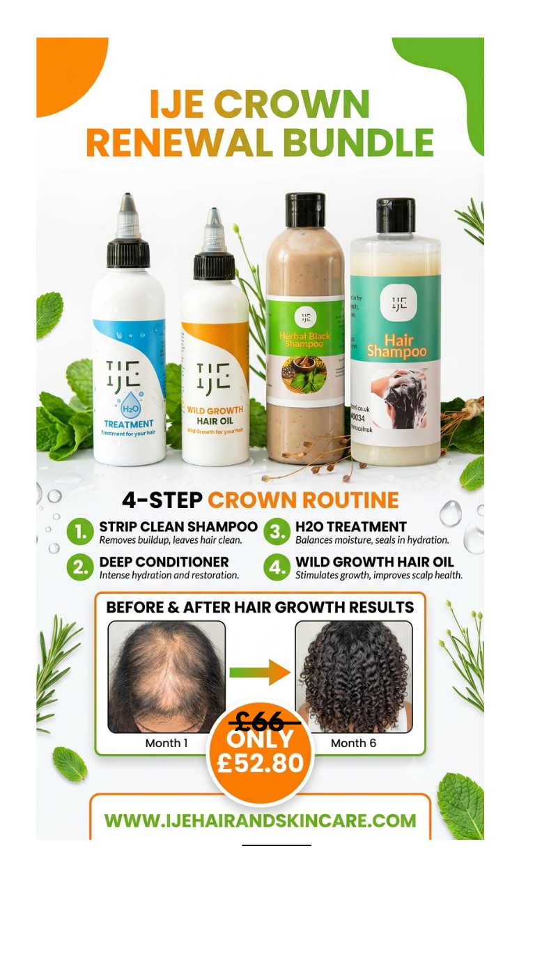 HAIR GROWTH AND SKIN CARE